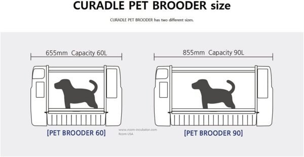 CURADLE RCOM Large PET Brooder Nursery ICU MX-B90N with Bonus PoochPad Potty Pad - Image 9
