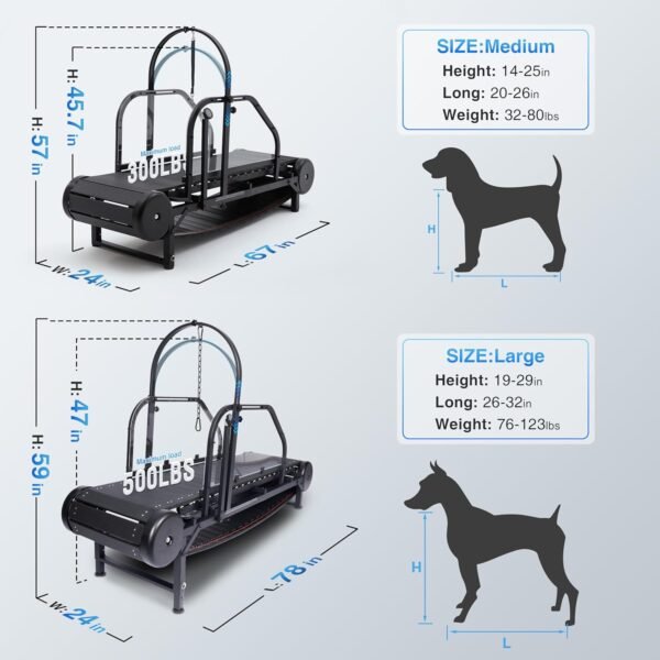 Dog Treadmill for Large/Medium Dogs, Adjustable Ramp Canine Running Slatmill Machine with Pedometer for Exercise & Healthy & Fit Pet Life - Image 4