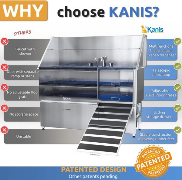 KANIS Professional Stainless Steel Dog Bathing Station - Grooming Tub w/Ramp, Storage Drawer, Floor Grate & Faucet/Dog Bathtub for Large, Medium & Small Pets (61", 2 Drawers - Right RAMP) - Image 2